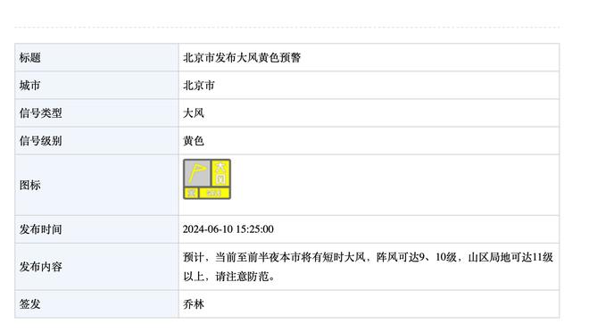 阿兰-希勒：麦迪逊和阿诺德很难入选英格兰队欧洲杯名单